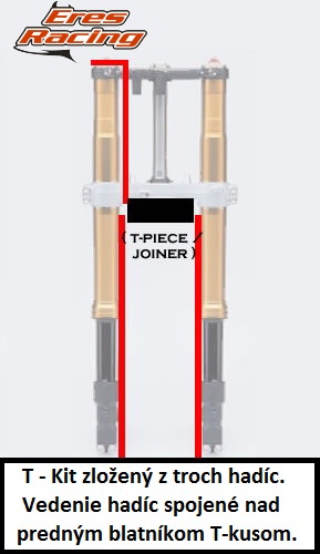 Pancierové brzdové hadice pre moto HEL T-KIT
